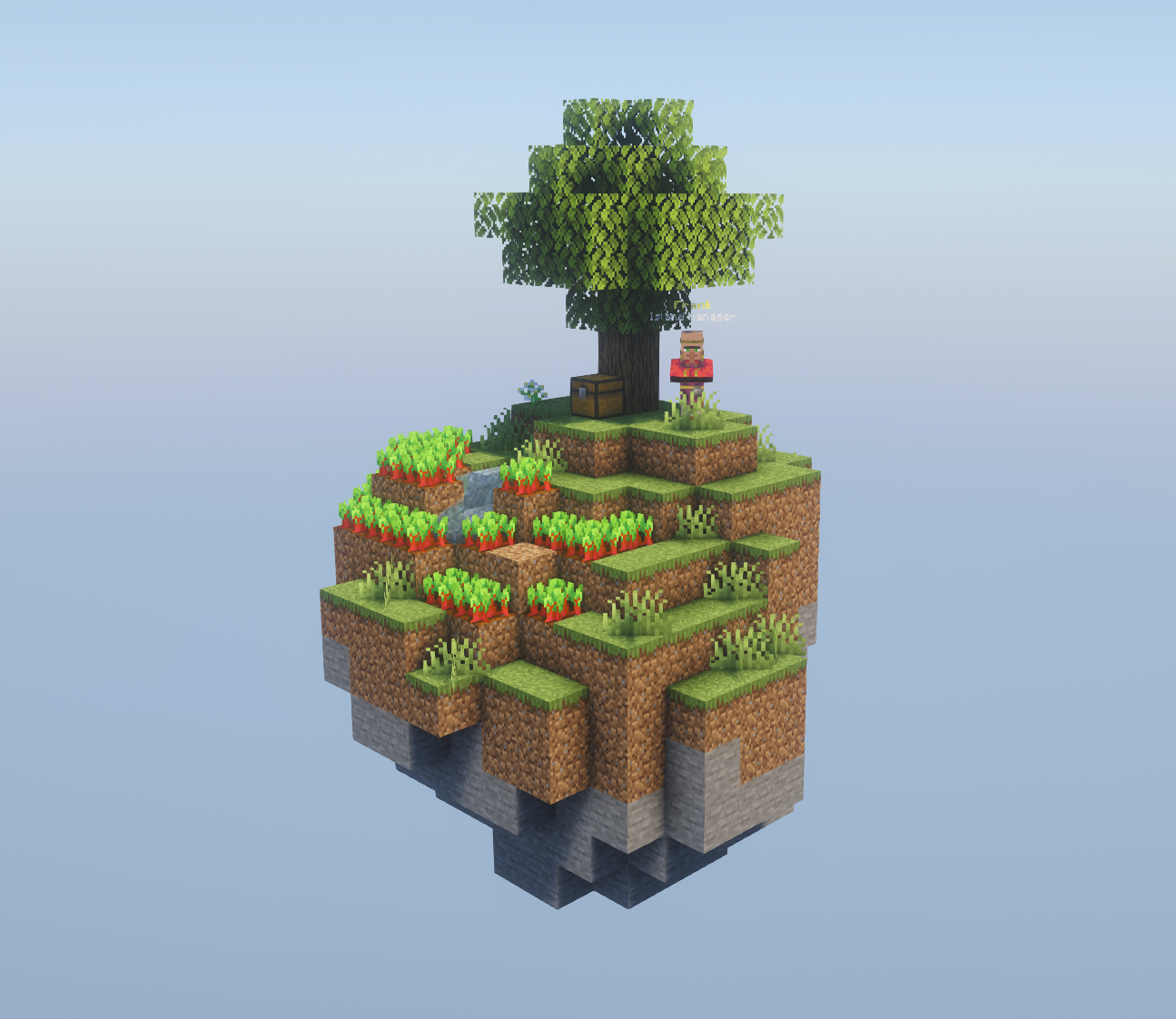 Skyblock islands